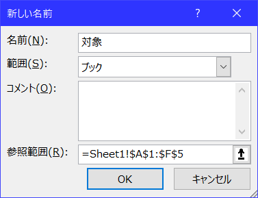 名前を付けた